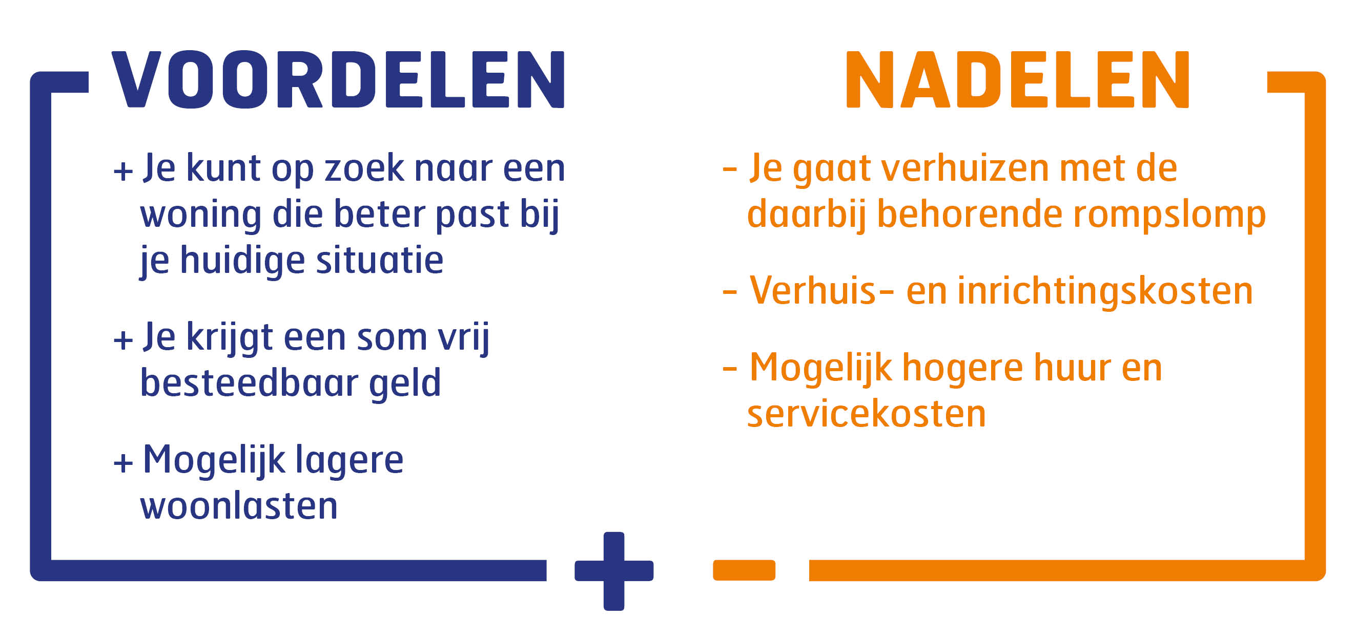 Voordelen en nadelen van verkopen en verhuizen