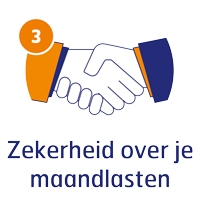 Zekerheid over je maandlasten