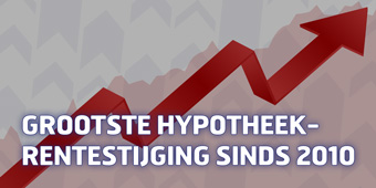 Grootste hypotheekrentestijging sinds 2010