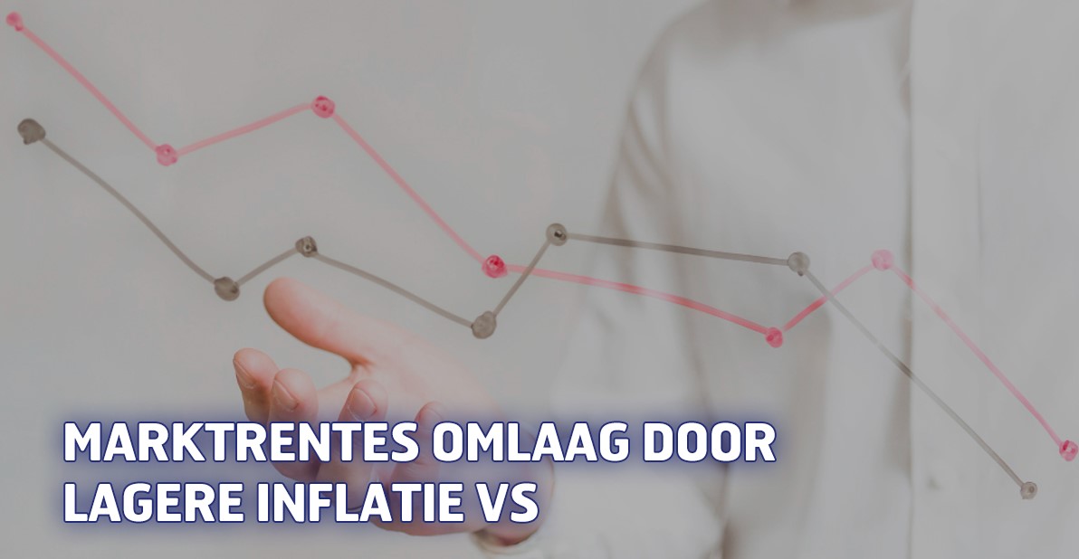 Marktrentes omlaag door lagere inflatie VS