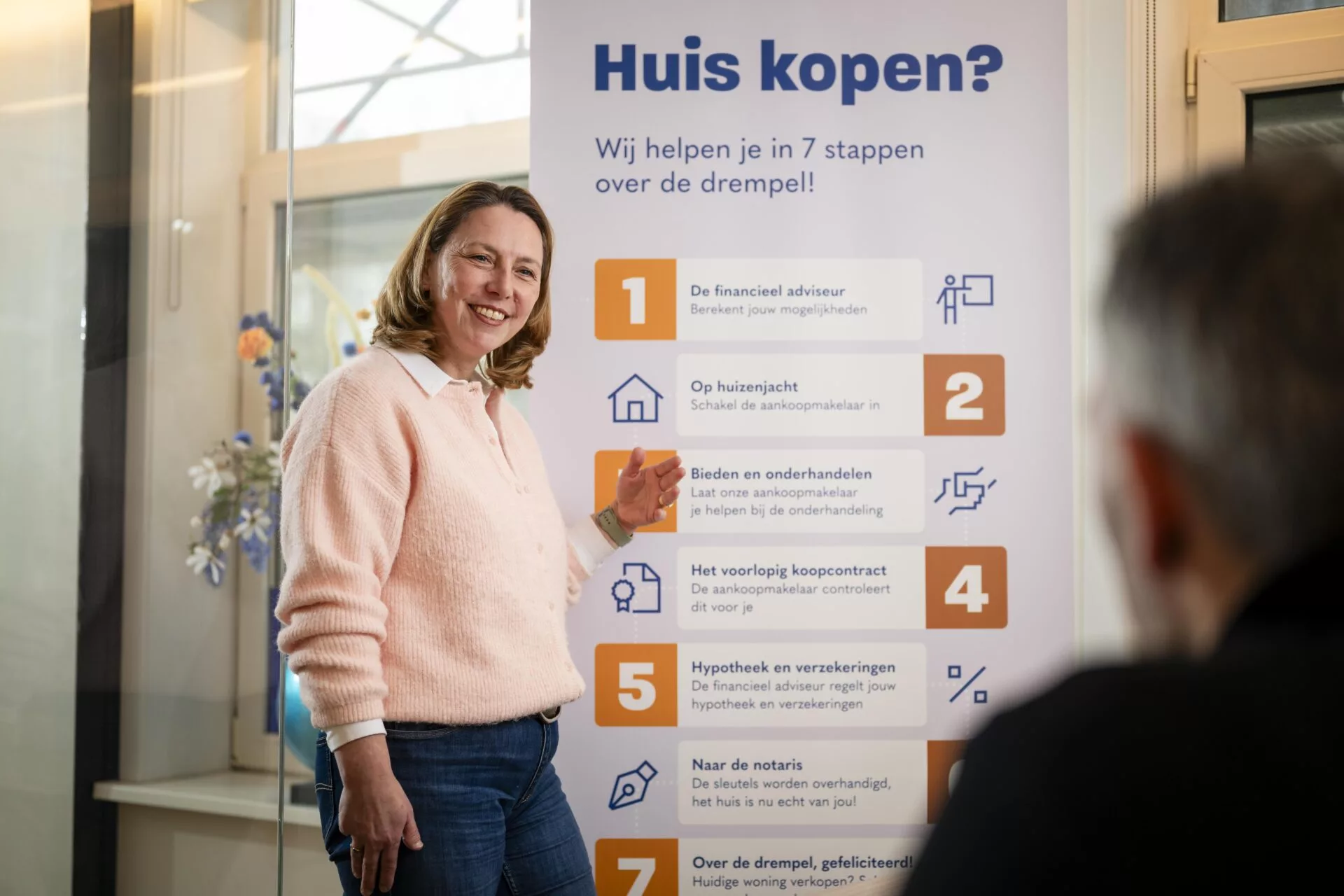 De woningmarkt verandert